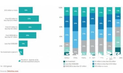 区块链公牛币：解密牛市中的数字货币新星
