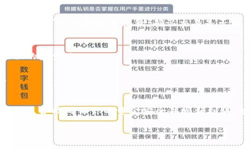 将USDT从一个钱包提到TPWallet的过程相对简单，但需要注意确保所有步骤正确无误，以避免资金丢失。以下是详细的步骤指南：

步骤 1: 准备工作
在开始之前，你需要确保自己已经拥有TPWallet，并且已经完成了注册和身份验证。同时，确保你拥有可以发送USDT的其他钱包（如交易所、个人钱包等）。

步骤 2: 登录TPWallet
打开TPWallet应用程序或访问其官方网站，使用你的账户信息登录。如果你还没有账户，请先进行注册。

步骤 3: 获取TPWallet的USDT接收地址
在TPWallet中，你需要找到你的USDT接收地址。通常可以在“钱包”选项中找到USDT资产，然后选择“收款”或“接收”。系统将显示你的接收地址，复制这个地址。

步骤 4: 从其他钱包发送USDT
接下来，打开你要发送USDT的那个钱包（例如一个交易所账户）。找到USDT资产，选择“发送”或“提现”，并在相应的地址框中粘贴你刚才复制的TPWallet接收地址。

步骤 5: 填写发送信息
输入你想要发送的USDT数量。在确认金额后，仔细检查地址是否正确。发送crypto时，地址的错误可能导致资金的永久丢失。所以...务必多次核对！

步骤 6: 确认并发送
确认所有信息正确无误后，点击“发送”或“确认”。有些钱包可能会要求你输入两步验证或密码来确认发送操作。

步骤 7: 检查交易状态
交易完成后，你可以在TPWallet中查看转账状态。一般来说，USDT会在几分钟内到账，但这也取决于网络的拥堵情况。

步骤 8: 确认到账
在TPWallet中找到USDT资产，确认你的账户已收到对应的金额。如果没有收到，可以查看交易记录，确认交易是否成功，以及是否需要更长的时间才能到账。

注意事项
1. 确保你的网络连接良好，避免在网络不稳定的情况下进行转账，减少错误的发生。br
2. 时刻关注发送和接收的地址，确保它们匹配。br
3. 如果你在交易所提现USDT，可能还需要注意费用，了解最终到账金额。

结语
通过以上步骤，你就可以轻松地将USDT提送到TPWallet了。这种简单的步骤组合能确保你的资金安全并顺利到账。如果在过程中遇到任何问题，建议查看相关钱包的帮助文档或客服支持。 

希望这对你有所帮助！如果你有更多问题，欢迎随时提出。