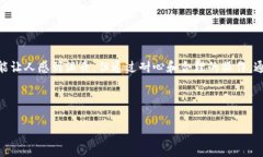 关于“TPWallet”的确认问题，可以参考以下内容。