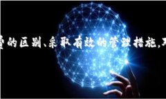 在数字货币交易中，“滑点”（Slippage）和“手续