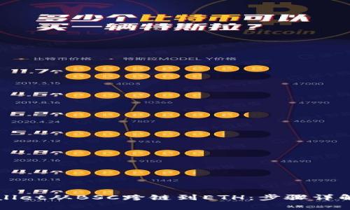 如何将TPWallet从BSC跨链到ETH：步骤详解与注意事项