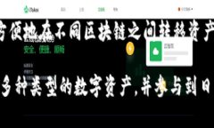 TPWallet是一个去中心化的钱包，专注于加密货币和