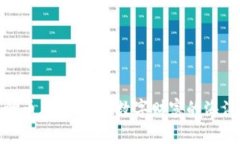 加入区块链炒币群：如何在数字财富的海洋中乘