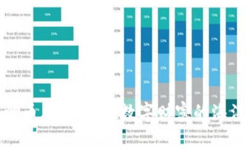 加入区块链炒币群：如何在数字财富的海洋中乘风破浪