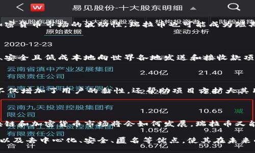 区块链瑞拉币（Raila Coin）是一个基于区块链技术的数字货币或加密货币项目。它可能涉及到多种功能和特性，具体取决于瑞拉币的设计和目标市场。以下是关于区块链瑞拉币的一些基本信息。

### 什么是瑞拉币？

瑞拉币是一个去中心化的数字货币，依托区块链技术实现透明、安全和高效的交易。与传统货币相比，瑞拉币可以在全球范围内迅速迁移，并且没有中央机构干预。这使得瑞拉币在跨境支付、资金转移，甚至在线交易中，展现出极大的潜力。

### 瑞拉币的特点

1. **去中心化**：瑞拉币基于区块链技术，没有中央发起方或管理机构，让每个用户都有权参与和使用。

2. **安全性**：通过加密技术保障用户的资产安全，交易记录不可篡改，增强了用户的信任感。

3. **匿名性**：虽然所有交易都会记录在公共账本上，但用户的身份信息可以通过加密方式得到保护，交易过程的匿名性使其在一些用户群体中受到欢迎。

4. **低交易费用**：相比传统银行转账和国际汇款，瑞拉币的交易费用通常较低，吸引了许多需要频繁进行小额交易的用户。

### 瑞拉币的应用场景

关于瑞拉币的应用场景，我们可以进行多方面的探讨：

#### 1. 在线购物

随着电商的发展，越来越多的商家开始接受加密货币作为支付方式。瑞拉币作为一种数字货币，可以用于在线购物，且通常以更低的手续费吸引用户。

#### 2. 投资与交易

瑞拉币还可以用作投资工具，用户可以在加密货币交易所进行买卖，借此获取收益。此外，随着加密货币市场的波动性，瑞拉币也可能成为短期交易者的选择。

#### 3. 跨境支付

对于来自不同国家的用户，瑞拉币提供了理想的跨境支付解决方案。使用瑞拉币，用户可以快速、安全且低成本地向世界各地发送和接收款项。

#### 4. 社区激励与奖励

瑞拉币可能被某些项目或平台用作社区激励工具，以鼓励用户参与活动或提供服务。这种方式不仅增加了用户的黏性，还帮助项目方扩大其用户基础。

### 瑞拉币的未来展望

尽管瑞拉币的前景光明，但依然面临着一些挑战，比如市场竞争、监管政策的变化等。未来的区块链和加密货币市场将会如何发展，瑞拉币又能否在其中占据一席之地，将取决于其创新能力和适应市场变化的灵活性。

总之，瑞拉币作为区块链领域的一个新兴选择，其受欢迎程度正在不断上升。它的多种应用场景以及去中心化、安全、匿名等优点，使其在未来的数字经济中具备了重要的价值与潜力。