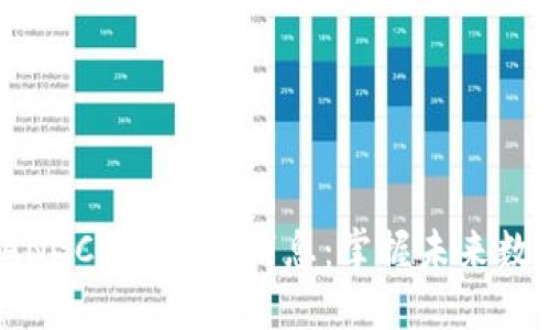区块链BIGBANGCORE最新消息：掌握未来数字资产的脉搏