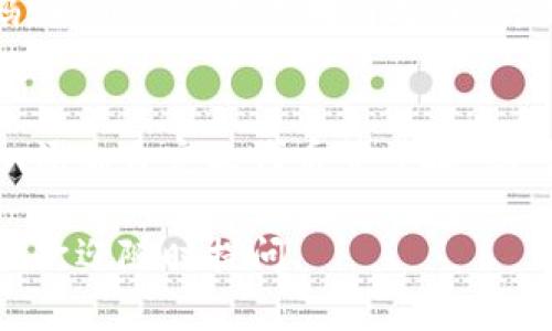 要在TPWallet中显示所有的币（代币），您可以按照以下步骤进行操作。TPWallet是一款支持多链钱包，方便用户管理和查看各类数字资产。下面是步骤的详细说明：

1. 打开TPWallet
首先，确保您的手机上已安装TPWallet应用。如果还没有，请前往应用商店下载并安装应用。安装完成后，打开TPWallet应用。

2. 登录或创建账户
一旦应用启动，您需要登录到您的TPWallet账户。如果您尚未创建账户，则可以根据应用提示完成注册，通常包括设置一个强密码和备份助记词。

3. 连接到区块链
TPWallet支持多种区块链网络，确保您连接到您想查看资产的网络。例如，以太坊、波场或币安智能链等。您可以在主界面上找到网络选择的选项，点击它来切换网络。

4. 查看资产列表
连接到合适的网络后，返回主界面，找到“资产”或“账户”标签。点击该标签后，您应该能看到一个包含您所有代币的列表。如果您没有看到某些代币，可能是因为这些代币未添加到钱包中。

5. 添加自定义代币
如果您想查看TPWallet中未自动显示的代币，可以手动添加它们。找到“添加代币”或“自定义代币”的选项，您需要提供代币的合约地址、符号（如ETH、USDT等）和小数位数。确保这些信息的准确性，以便正确显示该代币。

6. 刷新资产信息
有时，资产信息可能会滞后。此时，您可以寻找“刷新”按钮，通常是在资产界面的右上角。点击刷新后，您的资产列表将会更新，显示最新的代币信息及其余额。

7. 检查转账记录
要查看您的交易历史，您可以在“资产”页面中找到特定代币，点击进入该代币详情。这里通常会有一个“交易记录”或“转账历史”的选项，您可以查看过去的转账和接收记录。

8. 保证您的钱包安全
在查看和管理您的数字资产时，安全是至关重要的。请确保您的应用是最新的，并定期更改密码，不随意点击不明链接，以防止钓鱼攻击等安全问题。

总结
使用TPWallet查看您的所有币是一个相对简单的过程。通过连接到正确的网络、查看资产列表、添加自定义代币等步骤，您可以轻松管理和跟踪您的数字资产。务必确保安全性，以保护您的投资。

以上是您在TPWallet显示所有币的完整步骤和说明。希望对您有所帮助！如果您还有其他问题，欢迎随时提问。