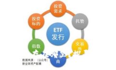 TPWallet：你购买的币存在哪里？探寻数字资产的安