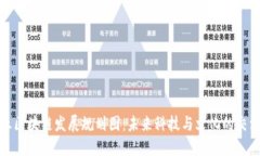 金丘区块链发展规划图：未来科技与文化的交汇