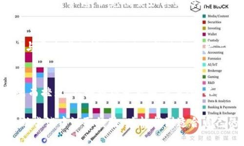 在讨论TPWallet不准确的原因之前，我们首先要了解TPWallet是什么，以及它在加密货币和区块链生态系统中的作用。

什么是TPWallet？
TPWallet是一个轻量级的加密货币钱包，旨在为用户提供简单、安全的数字资产管理体验。它支持多种链上的资产，允许用户轻松地发送、接收和储存加密货币。如今，随着区块链技术的普及，加密货币钱包的功能变得越来越多样化，TPWallet也在不断升级其功能，以适应市场变化。

TPWallet常见问题：为什么不准确了？
那么，导致TPWallet不准确的原因究竟有哪些呢？接下来，我们将探讨几个可能的因素。

1. 数据更新延迟
加密货币市场瞬息万变，行情的波动可能在几秒钟内就发生变化。如果TPWallet的数据更新机制没有及时反映这些变动，用户可能会看到不准确的资产余额或交易状态。这就像是在竞争激烈的赛跑中，如果你的脚步慢半拍，结果就会截然不同。

2. 网络问题
TPWallet的后台运行依赖于区块链网络。如果网络拥堵或者出现故障，交易信息可能会延迟更新，从而导致用户看到的资产余额与实际情况不符。这种情形就像在繁忙的交通中，车辆排队前进，理想的到达时间却被推迟了。不管你多急，系统的反应速度都是有限的。

3. 软件bug
作为一款软件，TPWallet不可避免地可能存在程序错误或bug。这些小瑕疵有时会导致显示不准确的状态。开发团队需要持续进行维护和更新，以检测并修复这些问题。这就像是打磨一件手工艺品，细节上的疏忽可能会影响整体的美观和使用体验。

4. 用户输入错误
有时，用户自身的操作也可能是造成不准确的原因。例如，输入错误的交易地址或金额，这些都可能导致交易失败或余额显示不准确。我们在生活中经常遇到这种情况，比如一个小小的计算错误，可能会让我们错失大好机会。

5. 兼容性问题
随着新资产和新技术的不断出现，TPWallet可能在兼容性上遇到挑战。某些新的代币或协议未被正确支持，就有可能导致资产显示不准确。这就像是一个语言学习者，刚接触到新的方言，难免会有理解上的障碍。

如何提升TPWallet的准确性？
虽然上述这些因素可能导致TPWallet出现不准确情况，但用户和开发者都可以采取一些措施来改善这种状况。

1. 定期更新软件
确保TPWallet始终保持最新版本。开发者会持续提供修复和，及时更新可以减少bug发生的几率。这就如同更新你的设备操作系统，很多时候这其中的修复和功能增强会意想不到地提升你的使用体验。

2. 检查网络状况
使用TPWallet时，关注自己的网络状态，避免在网络不稳定的情况下进行重要的交易。就像在线游戏一样，网络的流畅程度会直接影响你的游戏体验。在交易过程中，稳定的网络连接会大大提高成功率。

3. 增强用户自我防护意识
记得双重确认交易金额和地址，避免因操作失误而造成损失。事实上，细心常常能够避免许多不必要的麻烦，就像我们平时开车时，定要时刻保持警惕，以免被突如其来的状况所干扰。

4. 提供反馈
如果用户发现TPWallet中的不准确之处，可以通过官方渠道给开发者反馈，以便他们及时修复。这种有效的沟通会让软件不断完善，用户与开发者之间的互动也能使整个产品更加贴合用户的需求。

总结
虽然TPWallet可能会因为多种因素出现不准确的情况，但理解这些原因以及采取相应的措施可以帮助用户解决问题。与其因一时的问题而挫败，不如积极寻求解决方案，不断提升自身的数字资产管理能力。未来，随着技术的进步和社区的反馈，TPWallet将更加智能准确，为广大用户提供更优质的服务与体验。

通过上述探讨，相信大家对“为什么TPWallet不准确了”这个问题有了更深入的理解，也许你正在面对并不适合自己的产品，但只要从不断尝试中汲取经验，总能找到适合自己的完美工具。不论是在数字货币的海洋中，还是在生活的现实中，掌握每一次机会，未来必将更加辉煌。