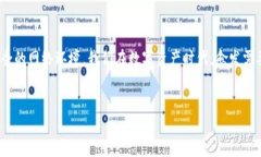  घन TPWallet切换浏览器，安全进入数字资产新天
