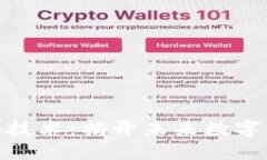 加密币与区块链技术：揭开未来数字经济的神秘