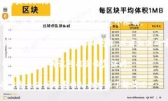 抱歉，目前我无法验证外部网站的状况。如果你