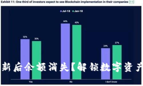 TPWallet更新后余额消失？解锁数字资产的真实原因
