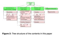 关于“tpwallet里的新币怎么不显示金额”，这个问