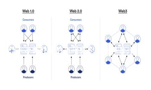 要在币安链上交易TPWallet相关的代币或资产，您需要遵循几个步骤。以下是详细的指南，供您参考：

步骤一：准备工作
在开始之前，请确保您已经有一个支持币安链（BSC）的数字钱包。常用的钱包包括MetaMask、Trust Wallet或本地钱包。确保您已经在这些钱包中添加了币安智能链（BSC）网络设置。

步骤二：获取BNB币
币安智能链上的交易通常需要支付手续费，而手续费是以BNB（币安币）计算的。因此，您需要先在您的钱包中获取一定数量的BNB。您可以通过币安交易所购买，然后将其转移到您的钱包中。

步骤三：连接钱包
打开支持BSC的去中心化交易所（DEX），如PancakeSwap。通常，在网站的右上角会有一个“连接钱包”的选项，点击后选择您使用的钱包类型进行连接。

步骤四：找到TPWallet相关代币
在DEX的界面中，您需要找到TPWallet或您想要交易的代币。您可以输入代币的合约地址，以确保找到正确的代币。这一点非常重要，因为有时会有多个相似名称的代币。可以通过TPWallet的官方网站或相关社区找到合约地址。

步骤五：选择交易对
一旦找到了TPWallet代币，您需要选择一个交易对，例如：BNB/TPWallet或USDT/TPWallet。选择您希望用来交易的基础货币，并输入您想购买的TPWallet数量。

步骤六：确认交易
仔细核对您输入的交易信息，确保没有错误。确认后，点击“交换”或“确认”按钮。您的钱包会弹出一个窗口要求您确认交易，包括交易的费用。在确认交易之前，请再次检查金额和费用信息。

步骤七：查看交易状态
交易完成后，您可以在您的钱包中查看代币的余额。在一些DEX中，可能会提供交易的状态和交易哈希值，您可以通过该哈希值在区块链浏览器中查询交易详情。

常见问题与注意事项
在交易过程中，您可能会遇到一些常见问题：

ul
    listrong交易失败：/strong如果您看到交易失败的消息，可能是因为滑点设置过低、网络拥堵或钱包中BNB不足以支付手续费。/li
    listrong找不到代币：/strong确保您输入的合约地址是正确的。可以通过官方渠道获取正确的合约地址。/li
    listrong价格波动：/strong加密货币市场价格波动较大，请密切关注市场动态，合理设置交易金额。/li
/ul

小结
通过以上步骤，您应该能够在币安链上成功交易TPWallet或其他代币。交易加密货币有风险，请务必做好足够的研究和风险评估，谨慎操作。

希望这些步骤能帮助您顺利进行交易！如果还有其他问题，欢迎随时提问。