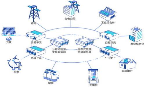 要清空TPWallet（一个常见的数字钱包应用）的授权，可以按照以下步骤进行。但请注意，具体步骤可能会因应用版本或设备而略有不同，建议在操作前备份重要数据。

### 清空TPWallet App授权的步骤

1. 打开TPWallet应用
确保你的手机上已经安装了TPWallet, 并且你已经登录到你的账户。在主界面，找到设置或账户相关的选项。

2. 找到账户设置
在应用主界面，通常会有一个设置图标，点击进入。这里会有各种账户相关的选项，包括安全设置、隐私设置等。

3. 进入授权管理
在设置菜单中，寻找“授权”或者“第三方应用授权”的选项。这个选项可能会被标记为“安全”或“隐私”，具体取决于应用的设计。

4. 查看已授权的应用
在授权管理界面，你会看到一个已授权应用的列表。这些都是你曾经授权TPWallet访问的第三方应用或服务。

5. 清空或撤销授权
在这个列表中，你可以选择单个应用进行撤销，通常会有一个“撤销授权”或“删除”的按钮。点击后，确认你的选择。这... 是不是很简单？

6. 确认清空操作
完成撤销后，确保检查一次列表，确保所有不再需要的授权都已经清空。如果你需要进一步清空所有授权，可能需要联系TPWallet的客服支持，询问是否可以进行全局清空。

7. 重启应用
为了确保更改生效，重启TPWallet应用。你可以关闭应用并重新打开，检查授权状态以确认已成功清空。

8. 定期检查授权
建议定期检查你的应用授权状态，以保证安全性。每隔一段时间，看看有哪些应用仍在访问你的信息，不再需要的可以及时撤销，让你的钱包更安全。

### 额外建议

确保应用更新
确保你的TPWallet应用是最新版本，因为老版本可能存在安全漏洞。及时更新能让你的钱包更加安全。

保护隐私
在使用任何数字钱包时，保护个人隐私和财务安全是首要的。不轻易授权不明应用，定期清空不必要的授权，可以进一步减少潜在风险。

总结
清空TPWallet的应用授权是一个简单但非常重要的操作，它能帮助你保护个人隐私和提升资金安全。按照上述步骤，你就能够轻松地管理应用授权，确保只授权可信赖的服务。记住，保持警惕是数字时代保护自己的一部分。

通过这些步骤，你可以轻松地清空TPWallet的授权，保障你的数字资产安全。而且，随着科技的进步和应用的不断更新，未来可能会有更简便的方式来管理这些授权。如果你有进一步的疑问，欢迎随时咨询或查阅TPWallet的官方支持文档。