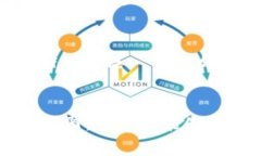 在TPWallet中查看K线图的方法相对简单，下面是一