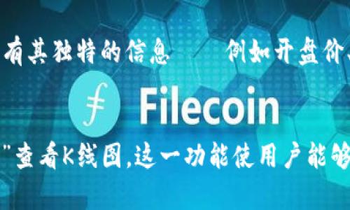 在TPWallet中查看K线图的方法相对简单，下面是一些步骤和提示，帮助你在TPWallet中找到K线图。

步骤一：打开TPWallet应用
首先，你需要确保已经下载并安装好TPWallet应用。如果你还没有安装，可以在应用商店搜索“TPWallet”并下载。打开应用后，进入你的钱包账户。

步骤二：找到市场选项
在TPWallet主界面上，通常会有一个“市场”或“交易”的选项。点击这个选项，进入市场交易区域。在这里，你将能看到不同数字资产的列表和相关信息。

步骤三：选择交易对
在市场页面上，你会发现许多不同的交易对，例如ETH/BTC、LTC/USDT等。点击你感兴趣的交易对，将进入该交易对的详细界面。

步骤四：查看K线图
在交易对的详细页面中，通常会有一个“图表”或“K线图”的选项。点击这个选项，就可以看到该交易对的K线图了。这张图表会展示价格的变动情况，帮你分析市场趋势。

K线图的解读
看到K线图时，你可能会好奇如何解读这些数据。K线图以纵轴表示价格，横轴表示时间，每根K线都有其独特的信息——例如开盘价、收盘价、最高价和最低价。优惠的K线图配合良好的市场解读，可以帮助你做出更明智的交易决策。

总结
总而言之，要在TPWallet中找到K线图，需通过“市场”选项进入特定的交易对页面，然后选择“图表”查看K线图。这一功能使用户能够更好地分析市场，及时做出投资决策。希望这些步骤能帮助你顺利找到并解读K线图！