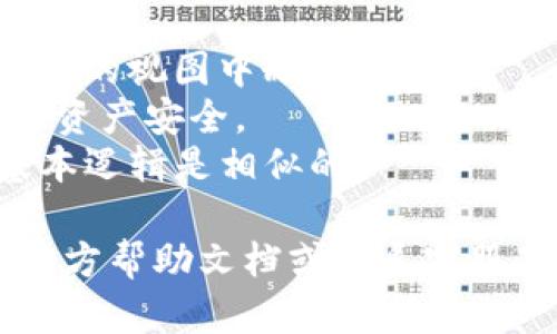 如果你想在TP钱包（TPWallet）中删除某个代币或币种，请按照以下步骤进行操作：

步骤一：打开TP钱包
首先，确保你的TP钱包应用已经打开并且已经登录到你的账户。如果你还没有下载这个钱包，可以在应用商店中搜索“TPWallet”进行下载。

步骤二：进入资产管理页面
登录后，在主界面上找到并点击“资产”或“钱包”选项。这里会显示你所有的数字资产，包括你拥有的代币列表。

步骤三：选择要删除的币种
在资产列表中，找到你希望删除的币种。通常，左侧会有一个“管理币种”或者类似的选项，点击进入。

步骤四：移除币种
找到你要删除的币种后，通常会有一个“隐藏”或“移除”的选项。点击该选项后，系统会提示你确认是否真的要删除这个币种。

步骤五：确认操作
确认删除。请注意，删除币种只是将其从显示列表中移除，而不会影响你的资产，它们依然保存在区块链上。

步骤六：检查结果
最后，返回资产管理页面，确保刚刚删除的币种已经不再显示。如果你需要重新添加该币种，只需在管理币种中找到并启用即可。

注意事项
1. 删除币种并不会影响你在区块链上的资产，只是从钱包的视图中删除。
2. 如果不确定，最好在删除之前进行数据备份，确保你的资产安全。
3. 这一步骤可能因TP钱包的版本更新而有所不同，但基本逻辑是相似的。

如果你在操作过程中遇到任何问题，建议查看TP钱包的官方帮助文档或联系客服获取支持。