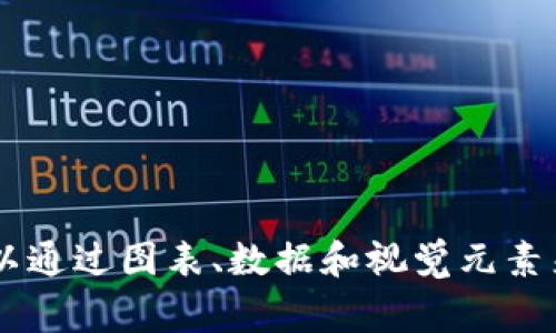 创建一个关于区块链和比特币的PPT内容通常需要以下几个方面的信息。以下是一个提纲，可以帮助你构建PPT的每一页内容：

### 幻灯片 1: 页
- : 区块链与比特币深度探讨
- 副: 数字货币的未来与技术革命
- 制作人: [你的名字]
- 日期: [日期]

### 幻灯片 2: 简介
- 简要介绍区块链和比特币的概念
- 为什么这些技术重要？

### 幻灯片 3: 什么是区块链？
- 区块链的定义
- 去中心化的特点
- 数据的不可篡改性

### 幻灯片 4: 区块链的工作原理
- 区块的构成
- 链接方式
- 如何实现共识机制

### 幻灯片 5: 比特币的起源
- 比特币的创造者：中本聪
- 比特币的白皮书
- 早期的发展历程

### 幻灯片 6: 比特币的工作原理
- 挖矿过程
- 交易验证
- 交易流程概述

### 幻灯片 7: 区块链技术的应用
- 金融领域
- 供应链管理
- 医疗健康
- 其他潜在应用

### 幻灯片 8: 比特币的市场表现
- 比特币的发展历程
- 市值变化
- 主要的市场趋势

### 幻灯片 9: 投资比特币的风险与回报
- 投资潜力
- 风险因素，如波动性、法律监管
- 如何评估投资价值

### 幻灯片 10: 各国对比特币的监管态度
- 主要国家的态度概述
- 监管对比特币和区块链发展的影响

### 幻灯片 11: 未来的展望
- 区块链技术的趋势
- 比特币的未来可能性
- 对社会和经济的潜在影响

### 幻灯片 12: 总结
- 回顾主要观点
- 强调区块链和比特币的重要性
- 提问环节：观众的疑问和反馈

### 幻灯片 13: 参考资料
- 列出用于制作PPT的文献和资源链接

### 幻灯片 14: Q
                    <div class=post-social-media>
                      <h5 class=share-title>标签：</h5>
                      
                    </div>
                  </div>
                </div>
              </div>
            </div>
          </div>
        </div>
      </div>
    </section>
    <div class=