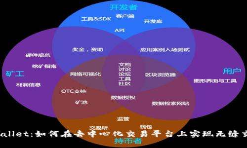 TPWallet：如何在去中心化交易平台上实现无缝交易？