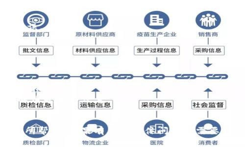 要提取TPWallet中的资金，您需要选择合适的通道。TPWallet支持多种提币通道，具体取决于您要提取的数字资产。一般来说，主要的提币通道包括：

1. **原链提币**：直接从TPWallet提取到原生区块链，适合大部分主流数字资产，如BTC、ETH等。
2. **跨链转账**：如果您需要将资产转移到不同的链上，可以选择跨链转账功能。这通常涉及到桥接协议或第三方服务。
3. **交易所提币**：如果您希望将资产提取到交易所以进行交易，也可以选择将资产提取到您所使用的交易所地址。

### 如何选择合适的提币通道：

- **资产类型**：不同的数字资产可能需要不同的通道。例如，比特币通常使用原链提币，而一些ERC20代币可能支持跨链功能。
- **提币速度**：原链提币通常速度较快，但跨链提币可能需要更长的处理时间。根据您的需求选择合适的通道。
- **手续费**：提币的手续费不同，原链提币和跨链提币的费用结构各异，需仔细查看。

### 提币步骤：

1. **访问TPWallet**，登录您的账户。
2. **选择提币**，然后选择要提取的资产。
3. **输入提取金额**及目标地址，确保目标地址正确无误。
4. **选择提币通道**，根据前面的建议选择合适的通道。
5. **确认交易**，仔细核对所有信息后提交提币申请。

### 注意事项：

- 提币时，务必核实地址，错误的钱包地址可能导致资金损失。
- 根据不同通道，处理时间和费用可能会有所不同，了解清楚相关信息。
- 提取大额资产时，建议分批提取，降低风险。

以上是关于TPWallet提币通道的基本信息，希望对您有所帮助！如果有其他具体问题或需要进一步的指导，请随时告知。