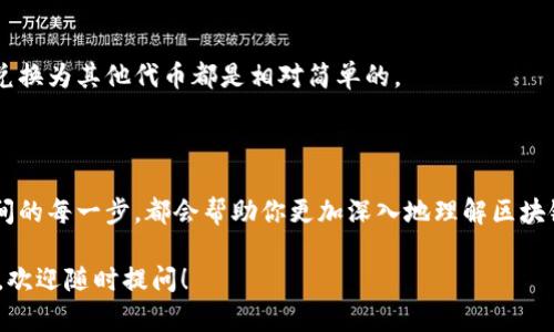 要在TPWallet上使用波场（Tron）挖币，首先需要理解一些基本步骤和准备工作。以下是详细的指南：

1. 了解波场（Tron）挖矿机制

波场网络采用的是DPoS（委托权益证明）机制，而不是传统的工作量证明（PoW）。在这种机制下，用户通过持有TRX（波场的原生代币）来参与网络维护和交易验证。你所说的“挖币”，实际上是通过持有TRX并参与投票来获得奖励的一种方式。

2. 准备数字钱包

首先，你需要一个可以支持波场的数字钱包。TPWallet是一个流行的选择，因为它用户友好且支持多种币种。你可以通过以下步骤在TPWallet上创建钱包：

1. 访问TPWallet官方网站，并下载相应的应用程序。
2. 安装应用程序后，创建一个新的钱包，确保妥善保存助记词，这对恢复钱包至关重要。

3. 购买TRX

为了开始“挖币”，你需要购买TRX。这可以通过交易所或直接在一些数字钱包中完成。以下是购买TRX的步骤：

1. 选择一个支持TRX的交易所，比如币安（Binance）或火币（Huobi）。
2. 注册账户并完成KYC（身份验证）。
3. 通过法币、其他加密货币或信用卡购买TRX。

4. 将TRX转入TPWallet

购买TRX后，你需要将其转入你的TPWallet钱包。

1. 在TPWallet中找到你的TRX地址，通常是在相关选项下显示的。
2. 在交易所里，将TRX提取到你的TPWallet地址。

5. 参与委托

有了TRX后，你可以开始参与委托，获得奖励：

1. 打开TPWallet，选择“波场”选项。
2. 查看可供委托的节点，并了解它们的投票权重和历史。
3. 选择一个信任度高的节点进行投票，这样你就可以开始赚取TRX奖励。

6. 定期检查和管理

一旦你开始挖币，定期检查你的奖励和节点表现是很重要的。你可以根据收益和稳定性选择是否更换节点。

7. 提现和其他操作

回报累积后，你可以选择将你的奖励提现或者再次进行委托。通过TPWallet，提现到其他钱包或兑换为其他代币都是相对简单的。

总结

在TPWallet上使用波场挖币并不是一个复杂的过程，只需遵循这些步骤，你就能顺利开始。而中间的每一步，都会帮助你更加深入地理解区块链和加密货币的运作。无论是在经济回报还是技术学习上，都是一次值得的体验…这，值得一试！ 

以上就是在TPWallet上使用波场挖币的详细步骤和相关注意事项。如果还有更多想了解的内容，欢迎随时提问！