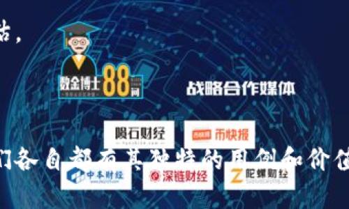 区块链技术的核心是多种数字资产的创建与交换。下面，我将为您详细介绍一些主要的加密货币及其特点。

### 什么是区块链？

区块链是一种分布式账本技术，它通过加密保护数据的安全性和完整性。每个“区块”包含了一部分交易数据，并与前一个区块以加密的方式相连，从而形成一个“链”。这种结构使得数据不可更改，从而提升了信任度。

### 主要币种简介

#### 比特币（Bitcoin）

比特币是世界上第一种也是最知名的加密货币。它于2009年发布，由一个化名为中本聪的人创立。比特币的供应量有限，只能有2100万个，被认为是一种储值资产。

#### 以太坊（Ethereum）

以太坊是一个开源的区块链平台，以其智能合约功能著称。这意味着开发者可以在以太坊平台上创建去中心化的应用（DApps）。其原生币种是以太币（ETH）。

#### 瑞波币（Ripple）

瑞波币主要关注于金融机构之间的跨境支付，旨在提供更快、更廉价的交易解决方案。它与传统金融系统有很强的合作性。

#### 莱特币（Litecoin）

莱特币被称为“白银中的比特币”，其目标是提供比特币更快的交易确认时间。它的供应量也是有限的，达到8400万个。

#### 狗狗币（Dogecoin）

狗狗币最初是作为一个玩笑而创建，但后来却获得了庞大的社区支持。它的标志是一个可爱的柴犬，代表了一种轻松幽默的文化。

### 其他值得关注的币种

- **波卡（Polkadot）**：旨在实现不同区块链之间的互通。
- **链环（Chainlink）**：提供外部数据输入，以帮助智能合约的执行。
- **恒星（Stellar）**：目标是为低成本支付提供服务，尤其是在发展中地区。

### 如何安全地管理这些币种

- **硬件钱包**：最安全的存储方式，脱离互联网，防止黑客攻击。
- **软件钱包**：方便但相对不太安全的一种选择。
- **交易所**：虽然便捷，但将币存放在交易所存在被攻击的风险。

### 加密货币的未来

随着区块链技术的不断发展，越来越多的新币种将会出现。但与此同时，监管的加强也可能影响这些币种的价格和可用性。

### 注意事项

投资加密货币风险较高，特别是对于新手而言，需要谨慎选择，并做好充分的调研和风险评估。

---

这只是对区块链及其币种的一个简要介绍，随着技术的发展，越来越多的币种将被创造，它们各自都有其独特的用例和价值。