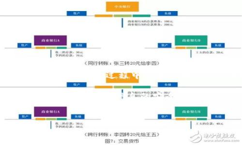 苹果版本TPWallet无法使用的解决方案：你需要知道的几点

在数字货币迅速发展的今天，TPWallet作为一款多元化的数字资产钱包，受到了越来越多用户的青睐。然而，有一部分苹果用户在使用TPWallet时却遇到了无法使用的问题——这到底是怎么回事呢？是软件本身的问题，还是与苹果设备的兼容性有关？今天，我们就来探讨一下这一令人头疼的话题。

了解TPWallet

TPWallet意在为用户提供一个安全、便捷的数字资产管理平台。它支持多种区块链和数字货币，用户能够在这里方便地进行资产的存储、转账和交易。对于那些刚刚进入数字货币世界的用户，TPWallet的易用性无疑是一个加分项。

苹果版本TPWallet无法使用的常见原因

首先，我们需要明确，苹果版本的TPWallet无法使用的原因可能有很多种。以下是一些常见的问题：

ul
    listrong兼容性问题/strong：新版本的iOS系统可能与旧版本的TPWallet不兼容，这可能导致应用无法正常运行。/li
    listrong软件更新/strong：有时，开发者会推送新版本的软件更新，用户需要手动更新才能解决bug和增强安全性。/li
    listrong网络连接问题/strong：TPWallet是一个在线钱包，因此稳定的网络连接至关重要。如果你的网络不稳定，可能会导致无法正常使用。/li
    listrong账户问题/strong：账户未激活、密码错误或者其他安全设置也可能导致无法登录或使用TPWallet的功能。/li
/ul

解决方案：如何修复TPWallet无法使用的问题

面对这样的问题，用户可以通过以下几个步骤进行排查和解决：

h41. 检查应用版本/h4
首先，用户需要确认自己安装的TPWallet是最新版本。你可以前往App Store查看是否有更新。如果有，就立即更新至最新版本——这样往往可以修复不少后台兼容性问题。

h42. 检查网络连接/h4
确保你的网络连接正常——尝试重启Wi-Fi路由器，或者切换到移动数据。如果网络不稳定，TPWallet很可能无法与服务器进行通信，从而影响使用。

h43. 重新登录账户/h4
如果访问账户时遇到问题，可以尝试退出重新登录。确保输入的账户名和密码是正确的，避免因为小失误导致无法登录。

h44. 重装应用/h4
如果其他解决方案都无效，最后的手段就是卸载TPWallet并重新安装。有时，应用程序的缓存文件可能导致使用问题，卸载后再下载新版本能有效解决这一问题。

避免苹果版本TPWallet出现问题的日常维护

为了能在日常使用中避免发生类似的问题，用户可以采取一些预防措施来维护TPWallet的正常使用：

ul
    listrong定期更新应用程序/strong：保持TPWallet更新至最新版本，确保使用过程中没有技术障碍。/li
    listrong监控网络状态/strong：注意检查网络状况，确保你的设备始终连接至稳定的网络。/li
    listrong保护账户信息/strong：选择强密码并定期更换，同时启用双重认证来保护账户安全。/li
    listrong了解社区动态/strong：加入相关的数字货币社群，了解其他用户的使用经验，及时掌握TPWallet的动态信息。/li
/ul

总结：TPWallet的使用与维护

对于数字货币爱好者来说，选择一款优质的数字钱包至关重要，而TPWallet作为一款多功能的数字资产管理工具，自然有其独特之处。虽然在使用过程中可能会遇到一些问题，但只要我们掌握了正确的排查方法，就能有效解决这些问题，让我们的数字资产管理更加顺畅与安全。

是否还有其他疑问？或许你也可以在用户论坛上找到与你有相同问题的朋友，和他们一起讨论解决方案……这也许是个不错的主意！当然，记得保持信息的安全、及时更新你的软件、以及多关注用户反馈与动态——只有这样，你才能确保在这个快速发展的数字货币世界中游刃有余。

TPWallet, 苹果, 数字资产, 应用使用/guanjianci
苹果版本TPWallet无法使用的解决方案：你需要知道的几点