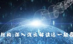 区块链的最新结构：深入浅出解读这一颠覆性技