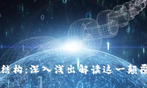 区块链的最新结构：深入浅出解读这一颠覆性技术的未来