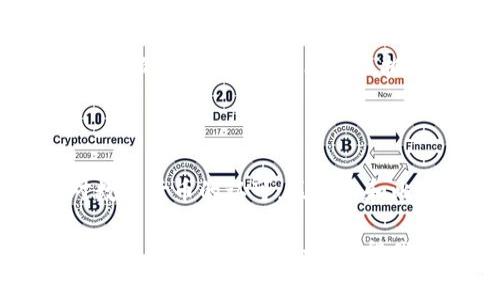 是的，比特币采用了区块链技术。实际上，比特币是区块链技术的第一个实际应用。区块链是一个去中心化的分布式账本系统，用于记录交易和管理数据，这使得比特币能够在不依赖中央管理机构的情况下进行安全的交易。

### 比特币与区块链的基本概念

什么是比特币？
比特币是一种数字货币，最早由一个化名为中本聪的个人或团体在2009年发布。它是一种去中心化的货币，不受任何政府或金融机构的控制。比特币的创新之处在于它使用了区块链技术，确保了交易的安全性和透明性。

什么是区块链？
区块链是一种分布式数据库技术，它通过加密方式创建一个不断增长的数据链，每个数据块包含了一组交易记录，并通过密码学的方式和前一个块相连接。这使得数据既不可篡改，又透明可查...

### 比特币如何利用区块链技术？

交易的记录
比特币的交易记录储存在区块链中，每一笔交易都必须经过矿工的验证，才会录入到链上。当我们说“这个区块已经被确认”时，实际上意味着相关的交易已经经过多个矿工的验证，并被打包成一个新的区块。

去中心化的优势
比特币的最大特点之一是去中心化，这意味着没有任何单一的实体或组织可以控制比特币网络。这一特性使得比特币具有较强的抗审查能力，任何人都可以在没有中介的情况下进行交易，而不必担心被第三方干预或阻止...

### 区块链的安全性

密码学在区块链中的应用
比特币利用公钥和私钥的系统来保障交易安全性。用户有一个公钥（类似于账户号码）和一个私钥（类似于密码），只有拥有私钥的人才能对比特币进行交易。这种设计增加了交易的安全性，使得仅有合法拥有者才能进行转账...

不可篡改性
一旦交易被记录在区块链中，就几乎不可能被更改或删除。这是因为每个区块都包含了前一个区块的哈希值，当某个区块被篡改时，后续的所有区块都会失效，需要重新计算，这使得黑客攻击的成本极高...

### 比特币的未来展望

正在发展的技术
尽管比特币和区块链技术已经取得了显著的成功，但仍有多个方面需要改进。例如，区块链的扩展性问题，就是指随着交易数量的增加，网络可能出现拥堵，导致交易确认时间延长和费用增加。为了解决这一问题，许多开发者正在探索更加高效的共识机制以及二层解决方案...

### 总结

总之，比特币与区块链技术相辅相成，前者依赖于后者的安全性、透明性和去中心化特性。在未来，随着科技的发展和人们对数字货币的认可，区块链和比特币可能会迎来更加广阔的应用前景。

区块链与比特币的结合，确实是现代金融科技领域的一次革新，改变了我们对货币、交易及信任的理解。然而，这也是一个充满挑战和机遇的领域，值得我们持续关注...