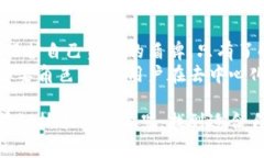 关于tpwallet里面的DAPP是否可靠这一问题，许多用