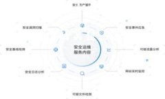 在讨论“TPWallet下架了怎么办？”这一话题之前，