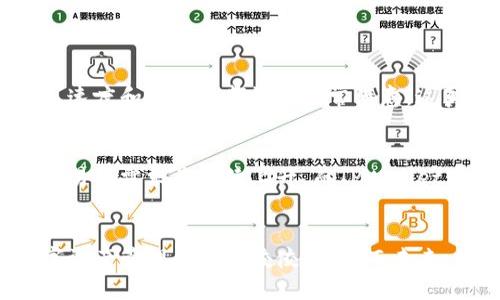   “TPWallet：数字资产的桥梁——解密承兑交易所的未来” / 
 guanjianci TPWallet, 承兑交易所, 数字资产, 加密货币 /guanjianci 

引言：数字资产的新时代
在金融科技快速发展的今天，数字资产早已不再是一个陌生的名词。尤其是随着加密货币的盛行，越来越多的人开始关注如何安全高效地交易各种数字资产。而TPWallet作为一款新兴的承兑交易所，正在理想地扮演着这座桥梁的角色——连接着用户与数字资产的未来...

什么是TPWallet？
TPWallet是一个多功能的数字资产管理平台，致力于为用户提供便捷、高效的交易体验。它不仅支持加密货币的交易，还包含了资产管理、存储、转账等多重功能。让我们来深入探讨一下TPWallet的核心优势与特色...

承兑交易所的概念
承兑交易所的作用主要是为用户提供一个可信赖的平台，从而在不同的数字资产之间，实现快速的兑换和交易。在这个基础上，TPWallet通过技术创新和用户体验，将承兑交易的流程变得更加简单和直观...

TPWallet的功能与特色
TPWallet的功能丰富多样，基本涵盖了用户在数字资产交易中的所有需求：

ul
    listrong用户友好的界面：/strong无论你是新手还是资深的交易者，TPWallet的界面都能让你快速上手。/li
    listrong多种加密货币支持：/strongTPWallet支持数十种主流的加密货币，用户可以轻松地进行兑换交易。/li
    listrong高效的交易速度：/strong通过高性能的交易引擎，TPWallet确保用户的交易几乎是瞬时完成。/li
    listrong安全性保障：/strongTPWallet采用了最新的加密技术，保障用户的数字资产安全。/li
/ul

为何选择TPWallet？
如今市场上有许多承兑交易所，但TPWallet凭借以下几点成为了用户的优选：

ul
    listrong技术先进性：/strongTPWallet背后的技术团队为业界领先的专家，确保平台运行流畅且高效。/li
    listrong用户口碑：/strong用户的反馈和声誉，对于TPWallet的持续发展起到了不可或缺的推动作用。/li
    listrong丰富的社区支持：/strongTPWallet以其活跃的用户社区，提供了丰富的学习和交流机会。/li
/ul

用户体验分享
许多用户在使用TPWallet的过程中，纷纷表达了他们的满意。例如，其中一位用户提到：“我在TPWallet上完成了几笔交易，速度和安全性都让我非常满意，这真的是我的数字资产管理工具的完美选择！”这也恰恰反映了TPWallet致力于提高用户体验的初衷...

市场竞争与展望
尽管市场竞争激烈，但TPWallet凭借其独特的功能和服务模式，仍然拥有广阔的市场前景。根据行业分析，未来数字资产交易的需求将持续上升，而TPWallet正是顺应这种趋势而不断进步的代表...

总结：TPWallet的未来可能性
总而言之，TPWallet作为一款承兑交易所，不仅为用户提供了多样化的交易选择，同时也通过不断的创新与提升，成为数字资产管理行业的佼佼者... 而未来，我们期待TPWallet能够在更广阔的市场中，发挥更加重要的作用，让所有用户在数字资产的海洋中，自由驾驭、无畏前行！