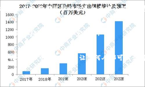 在TPWallet中查找别人的钱包余额，一般涉及到区块链技术的公开透明性。不同于传统银行账户，区块链上每一个钱包地址的余额都是公开的，因此你可以通过区块链浏览器查询特定钱包的余额。以下是一些步骤和方法，你可以用来查找别人的钱包余额：

### 步骤一：获取钱包地址
首先，你需要拥有你想要查询的那个钱包的地址。这通常是一个长串的字母和数字组合。钱包地址是该地址拥有者的身份象征，只有通过这个地址你才能查看它的余额。

### 步骤二：访问区块链浏览器
区块链浏览器是专门用于查看区块链数据的工具，它允许用户查询各种链上信息，包括地址余额、交易记录等。对于TPWallet（如基于以太坊或其他公链的代币），可以使用如Etherscan、BscScan等区块链浏览器。

### 步骤三：输入地址查询余额
在区块链浏览器的首页，有一栏搜索框，就是用来输入你要查询的钱包地址的。复制粘贴该地址，然后点击搜索。浏览器将带你到该地址的详细页面，你可以在这里看到该钱包的余额、交易历史等信息。

### 步骤四：解读查询结果
余额通常会显示在页面的明显位置，你还可以看到该地址的代币持有情况、最近的交易以及合约交互等信息。这些数据都能帮助你更全面地了解该钱包的状态。

### 注意事项
在查找任何人的钱包余额时，请确保你是在合法和道德的框架内行事。尽管区块链提供了透明性，但尊重他人的隐私仍旧是非常重要的。

### 总结
总的来说，通过以上步骤，你可以轻松查询到TPWallet上任意钱包的余额。这一过程充分体现了区块链的透明性和去中心化特点，让任何人都可以访问到公开的信息。无论是投资者还是研究者，这都为他们提供了丰富的数据支持。

请注意，具体的查询流程可能因不同区块链而异，确保你选择合适的浏览器和方法来执行查询。