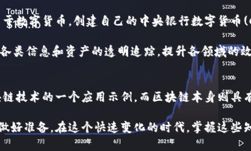 区块链并不等同于比特币，但比特币是区块链技术的第一个成功应用。因此，在探讨这两者之间的关系时，理解它们各自的定义与功能是十分重要的。以下是关于区块链与比特币之间关系的详细阐述。

区块链的定义
区块链是一种分布式账本技术，它允许在网络中的多个计算机上安全地记录和存储信息。通俗来说，区块链就像一个公共的数据库，但这个数据库的每一个版本都被存储在多个不同的位置。这种分布式结构使得数据更加安全，防止单点故障或数据篡改...

区块链的关键特性包括：
ul
    listrong透明性：/strong每个人都能查看区块链上记录的信息，提升了系统的透明度。/li
    listrong去中心化：/strong没有中央管理机构，降低了单点故障的风险。/li
    listrong不可篡改性：/strong一旦数据被写入区块链，就几乎不可能被更改或删除。/li
    listrong智能合约：/strong区块链可以支持自动执行合约的代码，简化交易过程。/li
/ul

比特币的定义
比特币是一种加密货币，创建于2009年，利用区块链技术实现安全的、去中心化的数字交易。比特币运作的核心在于，它允许用户在没有中介的情况下进行交易，这在传统金融系统中是无法实现的...

比特币的特性包括：
ul
    listrong有限供应：/strong比特币的总量被限制在2100万枚，防止了通货膨胀。/li
    listrong匿名性：/strong尽管交易是透明的，但用户的身份可以保持匿名。/li
    listrong全球性：/strong比特币可以在世界任何地方进行转账，无需依赖国家或银行。/li
/ul

区块链与比特币的关系
可以这样说，所有的比特币交易都依赖于区块链技术，然而区块链的应用并不局限于比特币。区块链可以被应用于其他多种领域，如供应链管理、医疗记录、投票系统等...

比特币实际上是区块链在金融领域的一种应用，它引领了加密货币的潮流，但并不能代表区块链的全部潜力。相比之下，区块链的用途和功能要更加广泛，它可以支持各种不同类型的资产和交易。

区块链技术的未来
随着区块链技术的不断发展，它的应用范围也在不断扩展。比如，许多国家正在探索如何将区块链技术用于数字货币，创建自己的中央银行数字货币(CBDC)...

此外，在供应链管理、医疗、版权保护等领域，区块链技术也展现出了巨大的潜力。分布式账本可以提供对各类信息和资产的透明追踪，提升各领域的效率与信任度...

结论
总的来说，虽然区块链和比特币在许多人眼中紧密相关，但它们实际上是两个不同的概念。比特币是区块链技术的一个应用示例，而区块链本身则具有更多的可能性和应用前景...

理解区块链与比特币的区别和联系，有助于我们更好地掌握新兴技术的发展，为未来的科技与经济变革做好准备。在这个快速变化的时代，掌握这些知识...是时代赋予我们的责任。