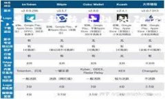 苹果手机为什么不可以下载TPWallet？深度解析与解