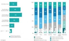 走近中国区块链：那些成功的币与背后的故事