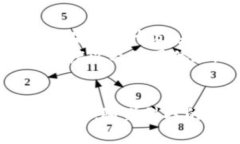 在TPWallet中持有的币一般是可以提取到交易所进行