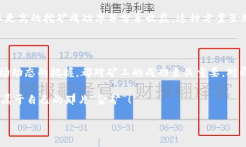 区块链矿机挖币的盈利原理图表

在区块链的世界中，挖矿不仅是获取数字货币的关键途径，也是理解区块链运作的基础。许多人对于“挖矿”这个词感到既神秘又令人好奇——它是如何运作的？为何有人靠挖矿赚取丰厚的利润？为了了解这些问题，我们需要深入探讨区块链矿机的盈利原理。

一、什么是区块链挖矿？

挖矿是指通过计算机硬件解决复杂的数学问题，以验证交易并将其写入区块链的过程。成功解决问题的矿工会获得奖励——通常是新生成的数字货币。这一过程不仅确保了区块链的安全性与完整性，同时也是维护交易记录的基础。

而区块链矿机，则是专门为挖矿而设计的计算机硬件。随着加密货币市场的兴起，越来越多人开始关注这一领域...

二、挖矿的盈利原理

关于挖矿的盈利，有几个关键因素需要考虑——包括矿机性能、电力成本、网络难度、币价波动等。我们来看如何通过这些要素来理解挖矿的盈利原理。

h41. 矿机性能/h4

矿机的性能直接影响挖矿效率。高性能矿机会增加你在挖矿过程中找到区块的概率。比如，ASIC矿机通常比CPU或GPU矿机更有效率，这就是为何专业矿工愿意投资昂贵的设备...他们希望通过提供更强大的算力来提升收入。

h42. 电力成本/h4

挖矿是一个资源密集型的过程，电力消耗是矿工面临的最大开支之一。因此，选择合适的电力供应商、避免高峰时段用电，是决定盈利的关键。比如，在电价较低的地区设立矿场，可以大幅降低成本——这就是为何很多矿工选择在某些地区进行集中挖矿...

h43. 网络难度/h4

随着越来越多的矿工加入网络，挖矿的难度会逐渐增加——这是比特币等加密货币设定的一种机制。网络难度的提高意味着你需要更多的算力来保持盈利，从而影响整个挖矿经济。矿工们常常需要时刻关注这一动态，适时调整自己的挖矿策略，以求在变化中寻找到最优解。

h44. 币价波动/h4

币价的波动直接影响矿工的收入——如果你挖到的币价上涨，你的收入就会随之增加；反之亦然。市场情绪、项目进展、法规变化等都可能带来影响，因此，挖矿不仅是技术活，也是商业判断与风险管控的综合体现...

三、挖矿盈利的潜在挑战

虽然挖矿的理论盈利原理很美好，但实际操作中，矿工们面临许多挑战——如竞争加剧、电力上涨、设备故障等。每个因素都可能影响利润，甚至有些矿工可能因为市场不利而陷入亏损...

h41. 竞争加剧/h4

随着越来越多的人进入挖矿领域，竞争变得日益激烈。大型矿场通过高效设备和专业管理占据市场，而普通矿工在这种环境下生存压力倍增。为了保持竞争力，许多小矿工开始选择组建矿池，以分摊成本，提高成功率，这是一种应对竞争的方式，但也意味着要分享收益……

h42. 电力成本上升/h4

短期内电力价格上涨常常会让刚刚入行的矿工感到措手不及，一旦你固定了投资和运营成本，但却发现电费成了影响盈利的头号敌人，这种生意的脆弱让很多人失去了对挖矿的信心。

h43. 设备维护与升级/h4

矿机也需要维护，及时升级新的设备以应对市场变化、提升挖矿效率。如果不及时处理这些问题，矿工的收入可能会大幅下降，甚至面临“被淘汰”的风险… 然而，选择合适的设备与维护方案需要精心的规划与投入，这也是许多矿工苦恼的地方。

四、成功挖矿的策略

面对市场的不确定性，许多成功的矿工都采用了一些策略，以提升自己的盈利能力...那么，他们究竟是如何做到的呢？

h41. 硬件投资策略/h4

投资高效的矿机是成功的基础。然而，选择矿机时，不仅需要关注其算力，还需综合考虑价格、能耗及品牌信誉。一些品牌在稳定性和售后服务上表现突出，也许更能让你在长远的挖矿运营中减少麻烦与损失……

h42. 成本控制/h4

制定详细的财务预算、选择低电价地区、合理安排挖矿时间...都是控制成本的有效策略。在电价波动大的时期，选择最佳的挖矿时间窗口可以显著提升你的利润空间。

h43. 加入矿池/h4

很多独立矿工为了提高成功率，选择加入矿池。矿池是由许多矿工共同参与的一种合作模式，通过集结算力，来获取更高的挖矿成功率并分享收益。这种方案虽然会降低单独矿工的收入，但在竞争激烈的市场环境下，稳定的收益也许更为重要...

结语

挖矿的盈利原理深邃而复杂，一般人可能无法一时了解完整的逻辑...但无论是矿机的性能、电力的选择，还是对市场动态的把握，都对矿工的成功至关重要。对即将踏入这个领域的新手而言，正确的心态与科学的规划，是通往成功的桥梁...

最终，挖矿不仅仅是技术的较量，更是商业与智慧的结合——希望每个努力的矿工都能在这片的数字荒野中，找到属于自己的那片“金矿”！

挖掘利润：区块链矿机盈利的秘密