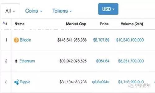    区块链发币全攻略：从概念到实践，助您玩转数字货币  / 

 guanjianci  区块链, 发币, 数字货币, 投资  /guanjianci 

引言

在这个数字化迅猛发展的时代，区块链技术已经成为投资者和企业关注的焦点。而发币——也就是发行新的数字货币，正以其独特的魅力吸引着越来越多的参与者。在这篇文章中，我们将深入探讨如何在区块链的海洋中，顺利地导航发币的过程，探讨其中的关键和挑战...


什么是区块链发币？

区块链发币，顾名思义，是指在区块链技术的基础上，创建新的数字货币。这一过程不只是技术层面的实现，更涉及到经济、法律和市场等多个维度。简单来说，发币不仅仅是生成了一串数字，而是创造了一种新的资产形态，可能会引发市场的巨大波动...你会问，这到底有什么意义呢？


首先，发币可以为项目融资，区块链技术的透明性和去中心化的特性使得资金的使用更加公开透明；其次，通过发币，能够吸引一群关注新科技的投资者...它们可能成为支持您项目的忠实用户和代言人。在我看来，这就是发币的核心魅力所在。


发币流程详解

那么，具体的发币流程是什么呢？这就需要我们从以下几个步骤入手：

h41. 确定项目目标.../h4

在发币之前，首先要明确项目的整体目标和定位。是为了支付、筹资还是激励用户？这些问题的回答将直接影响币的设计。

h42. 选择区块链平台/h4

当前有许多区块链平台，如以太坊、Binance Smart Chain等，可以选择适合自己项目需求的平台。不同的平台有不同的协议和规则，比如以太坊最大的优势是丰富的开发者社区和大量的工具支持...

h43. 设计代币经济模型/h4

代币经济学是指如何设计代币的发行量、流通机制和价值驱动因素。您可以设置限量供应，使代币稀缺，从而提升用户的投资愿望...

h44. 开发智能合约/h4

智能合约是区块链发币的关键组件，它可以自动执行和管理代币交易的规则和协议。这一步通常需要技术背景丰富的开发者参与...

h45. 筹资与营销/h4

在代币生成之前，您需要进行筹资，有可能要通过ICO（初始代币发行）或IEO（初始交易所发行）等形式。在此阶段，营销也是至关重要的，您需要通过各种渠道让潜在用户了解您的项目...

h46. 上线交易平台/h4

最后，成功发币后，您需要前往交易平台上线，以便用户能够自由交易。如果您的币没有流动性，很难被用户认可和投资。


发币的法律与合规性

发币这一过程涉及的法律问题不可小觑。因为每个国家对数字货币的监管政策都不尽相同…在进行发币之前，一定要清楚自己所处地区的法律框架，否则将来可能面临罚款甚至更严重的法律后果。


以美国为例，证券交易委员会（SEC）对ICO的监管一直以来都非常严格...如果你的代币被视为证券，就需要满足相关法规，否则后果可能会很严重。我们在这里强调，合法合规经营才是长久之计。


成功案例与失败教训

在区块链的世界里，总是伴随着成功和失败的故事。比如以太坊的成功，标志着智能合约的崛起；而BitConnect的泡沫则给许多投资者带来了惨痛的损失...


成功的关键在于团队的专业能力、良好的市场需求和合理的商业模式。而失败往往是由于没有深入了解市场，或者被黑客攻击等意外事件造成的。因此，不管是在技术开发还是市场推广上，都要做好充分的准备。


未来的趋势与展望

随着科技的不断进步，区块链的应用场景也会愈加广泛。NFT、元宇宙等概念层出不穷，推动着数字货币的发展...未来的发币将更加注重社区的参与、多元化的应用场景以及合规性的严格执行。


如果您是一个有志于进入这个领域的创业者，不妨关注这些趋势，抓住机会。或许在不久的未来，您能创造出下一个颠覆性的区块链项目...


结论

区块链发币不仅仅是一个简单的技术过程，更是一个复杂的经济活动。无论是从法律合规还是技术实现，发币都是一个需要认真对待的事情。希望通过这篇文章，你能够对发币有一个全面的了解，提前做好准备，迎接未来的挑战...
