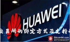 TPWallet与交易所的绑定方式及支持的交易所分析