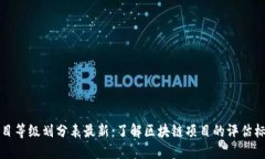 区块链项目等级划分表最新：了解区块链项目的