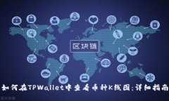 如何在TPWallet中查看币种K线图：详细指南