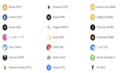 思考一个符合且有价值的优秀  (TITLE): 如何取消