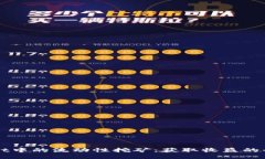 TPWallet中的流动性挖矿：获取收益的全新方式