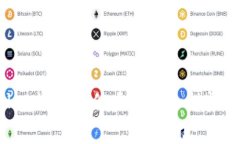  TPWallet被盗事件后的安全性评估与对策