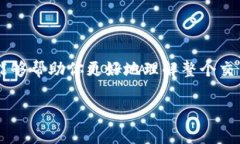 在讨论“tpwallet买币怎么没有到”这个问题之前，